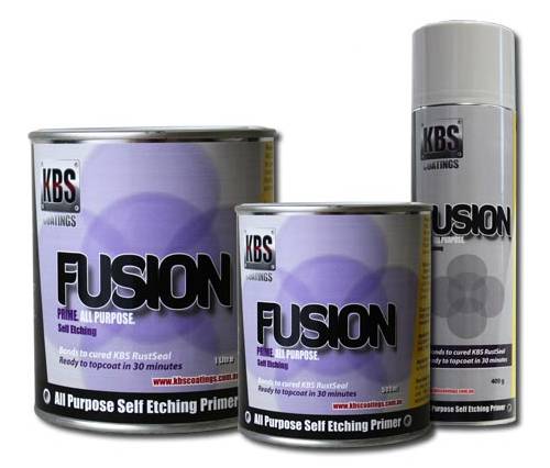 Fusion Tie-Coat