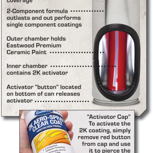 Eastwood Clear Gloss & Matte Clear 2K Aerosols - Image 4