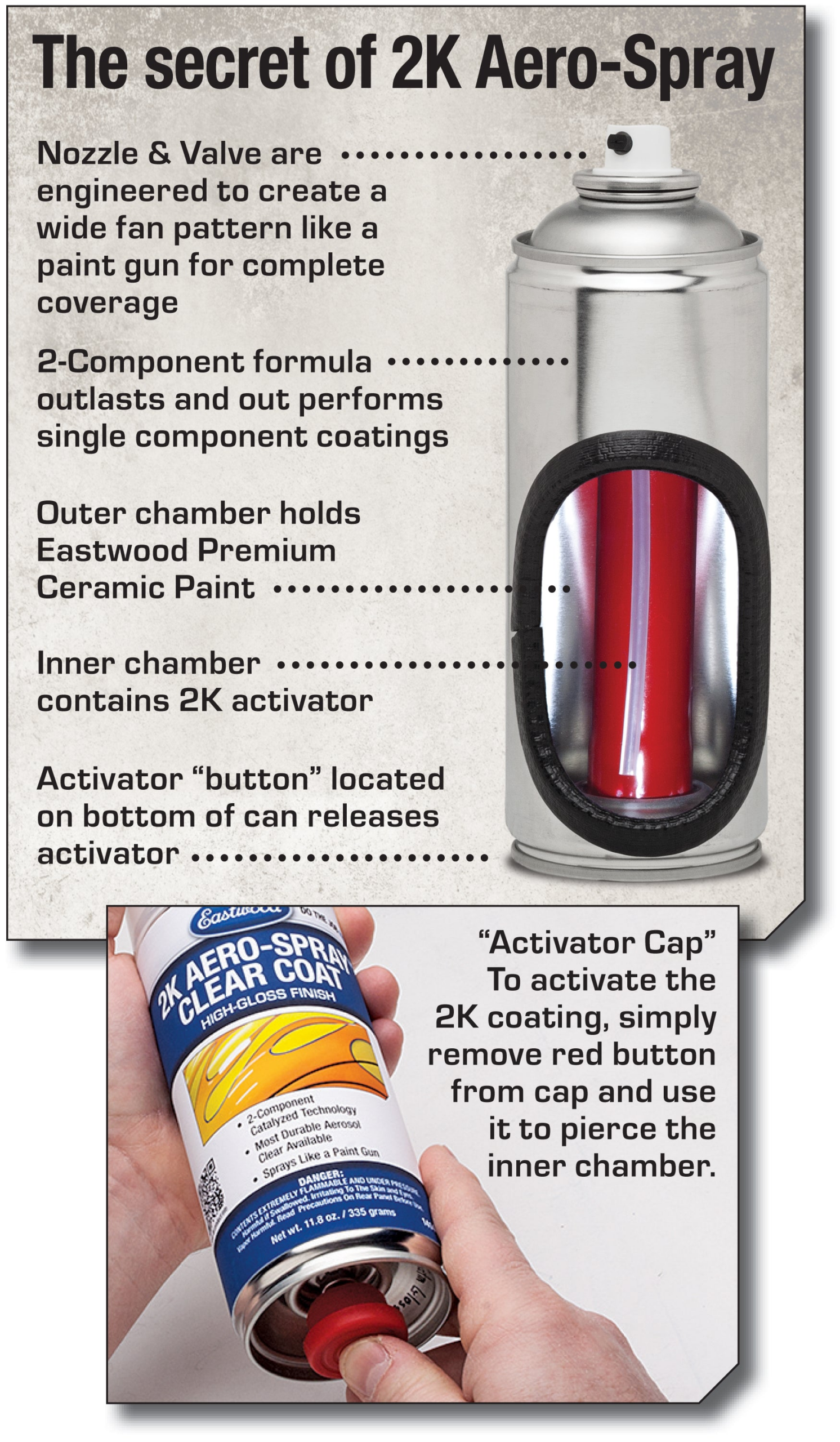 Eastwood Clear Gloss & Matte Clear 2K Aerosols - Image 4