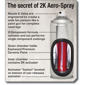 2K Aerosols - Image 13